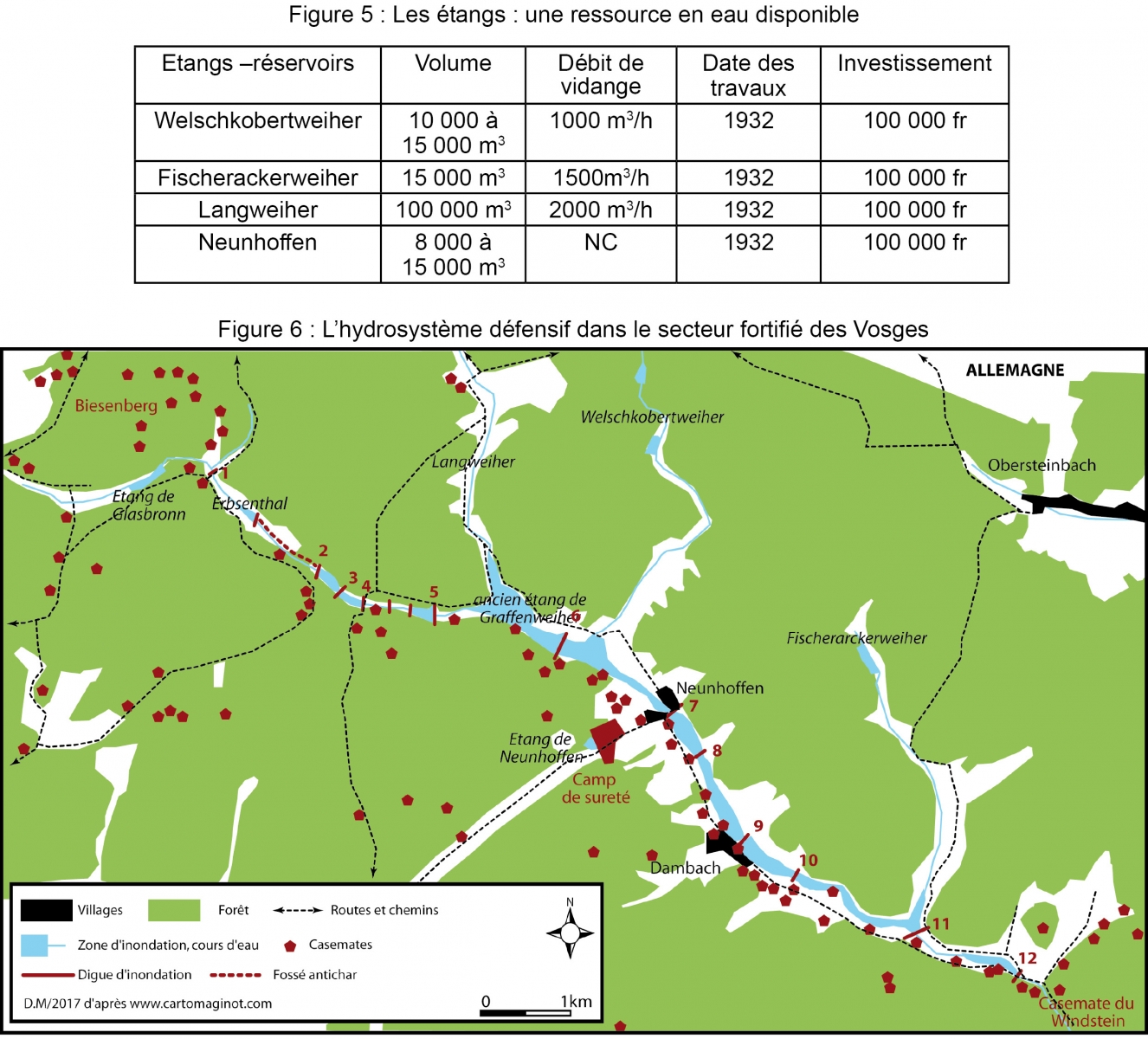 Liste Des Forts De La Ligne Maginot SGH